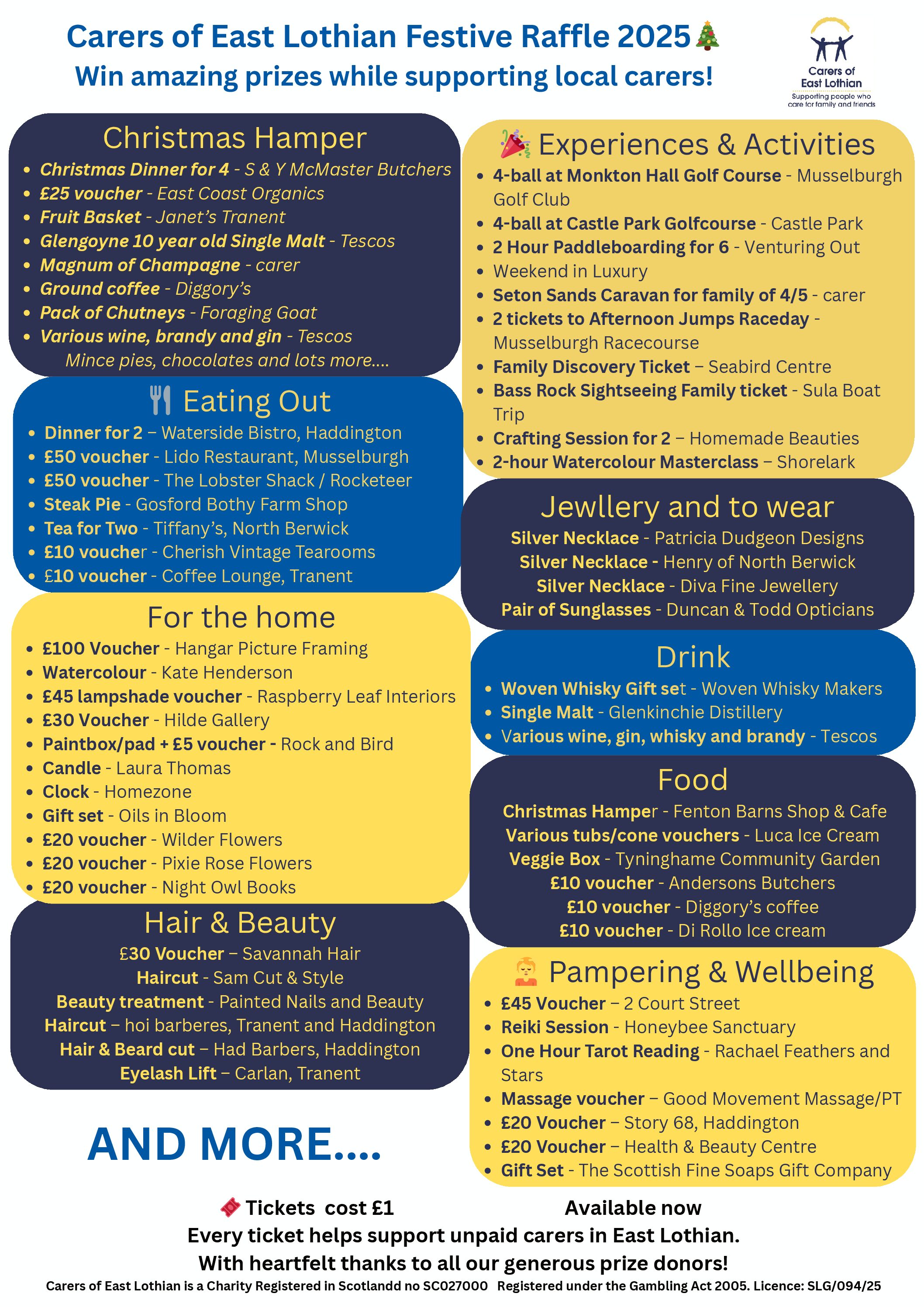 Raffle prizes poster (9)